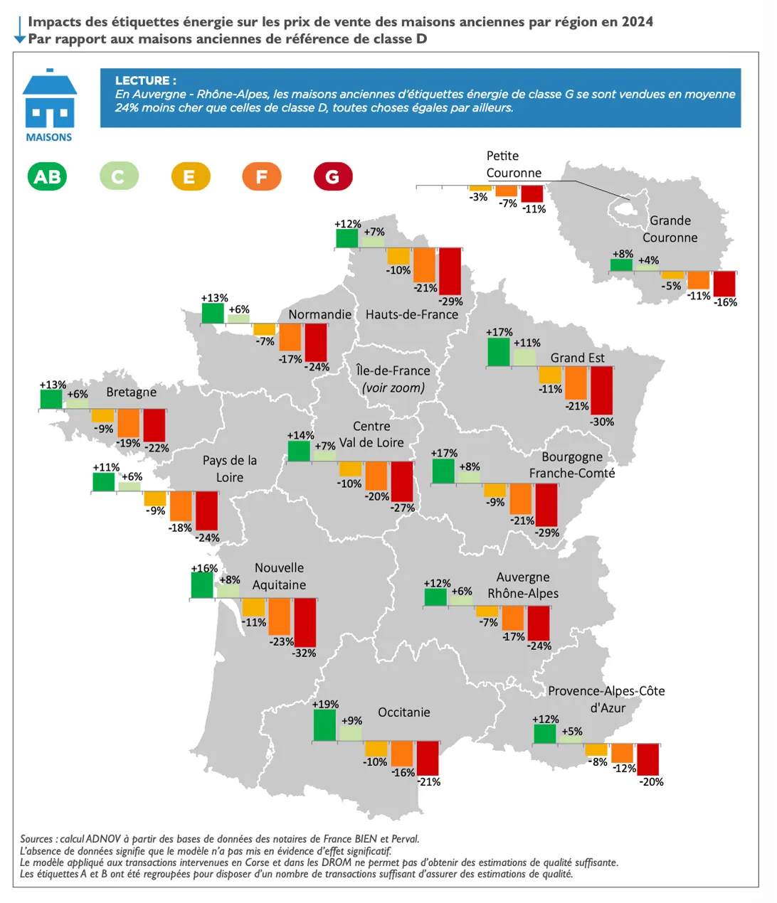 Illustration sur la rénovation énergétique