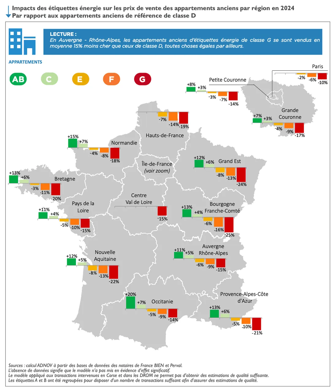 Illustration sur la rénovation énergétique